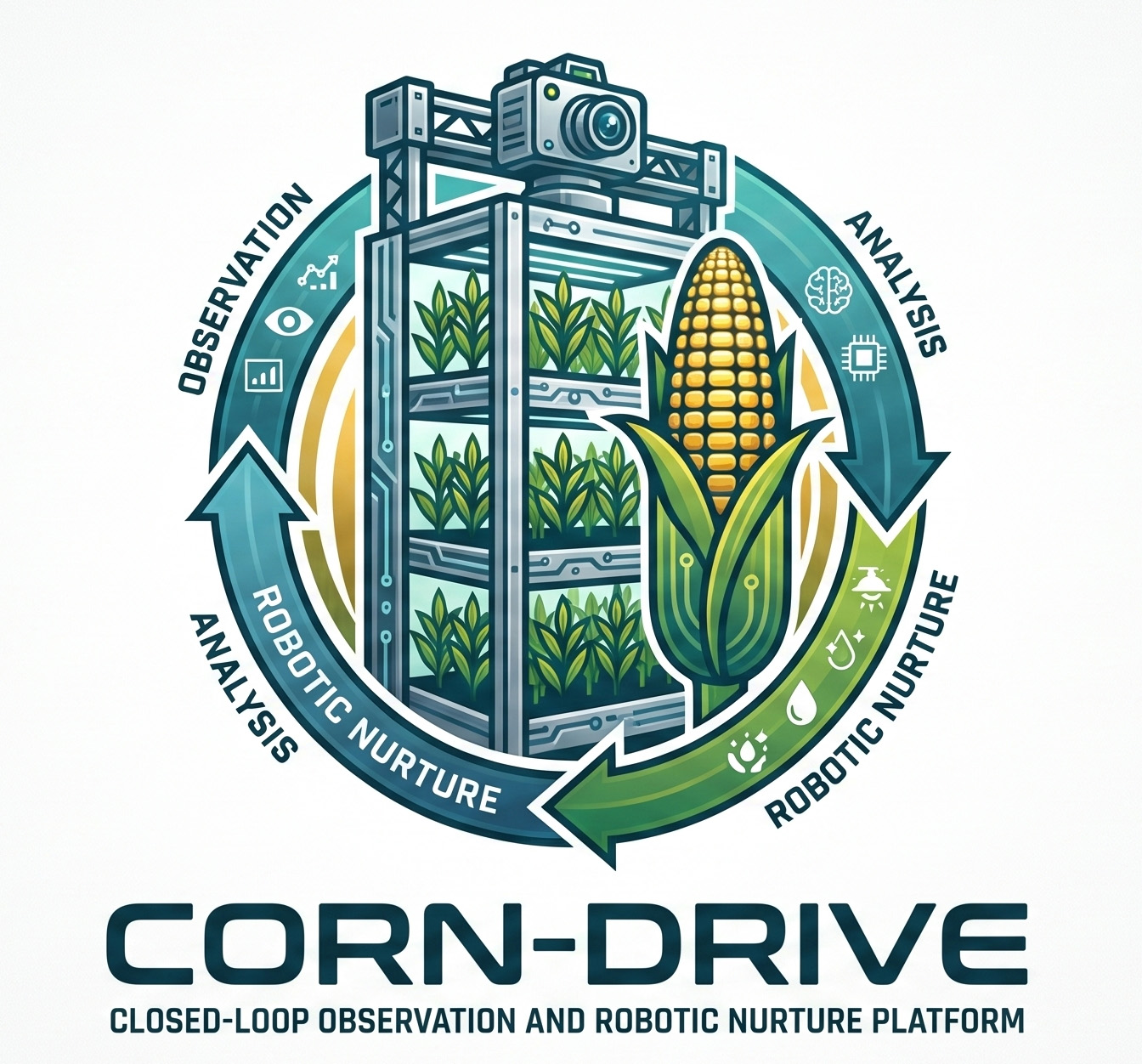 CORN-DRIVE Logo