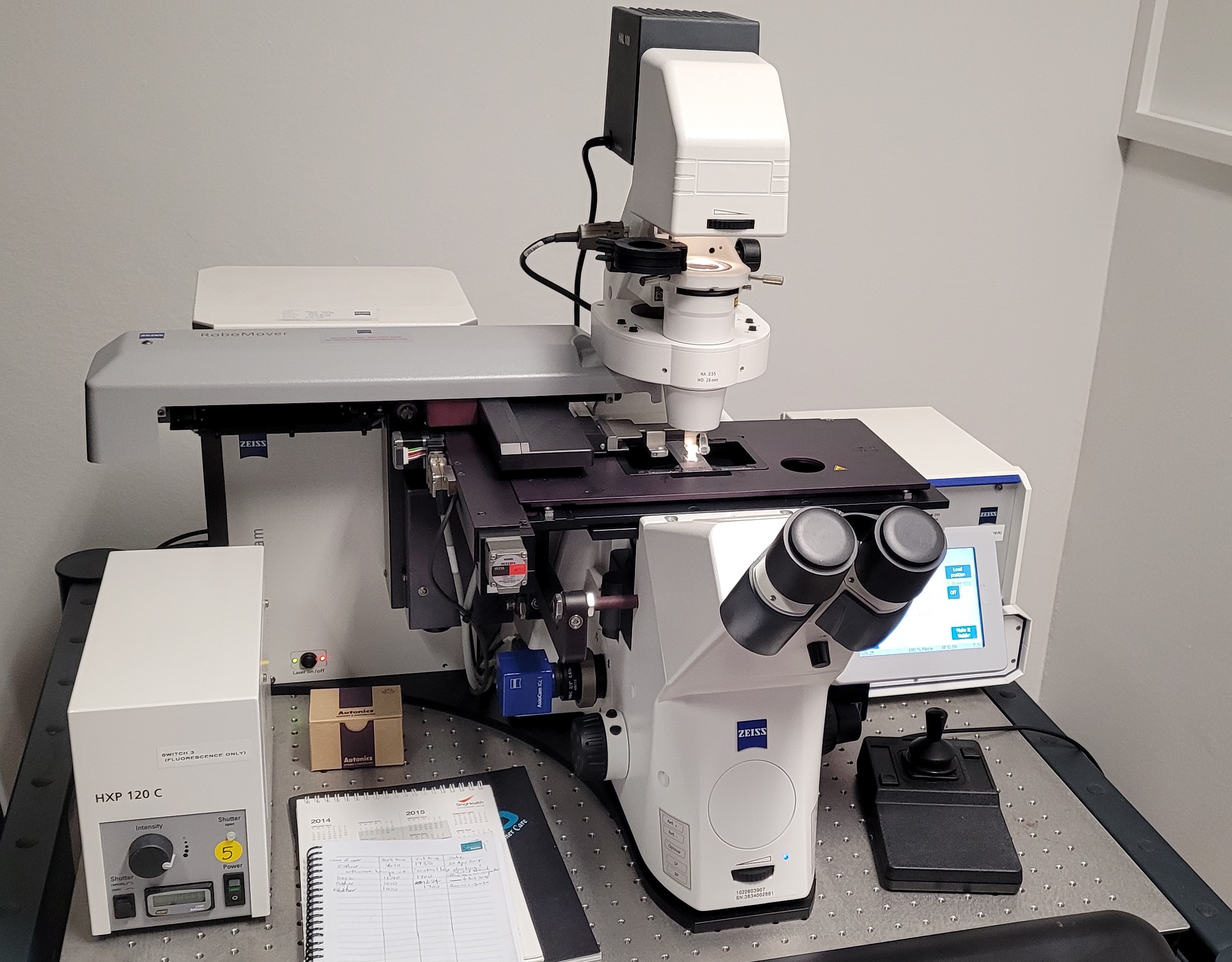 Banerjee Methods 2022